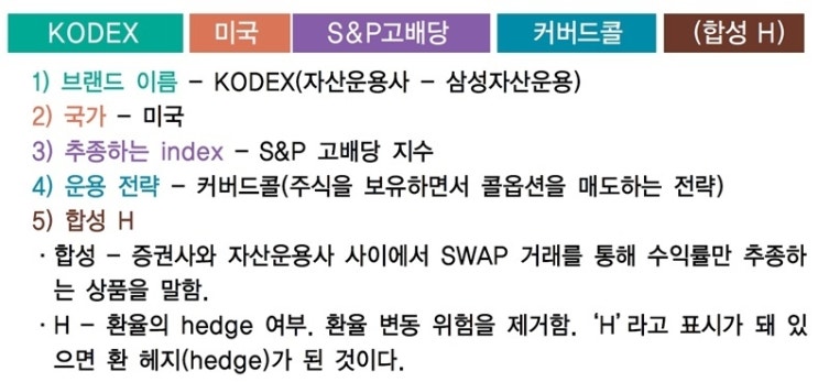  [자산배분 이야기-26] 개인연금 ETF로 투자하기 - 국내상장 ETF 선택하는 방법