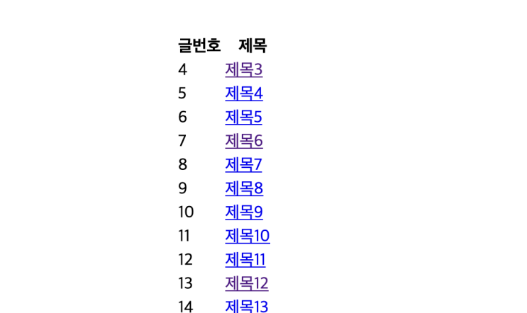  [스프링부트] #6 게시판 만들기 - 게시물 삭제