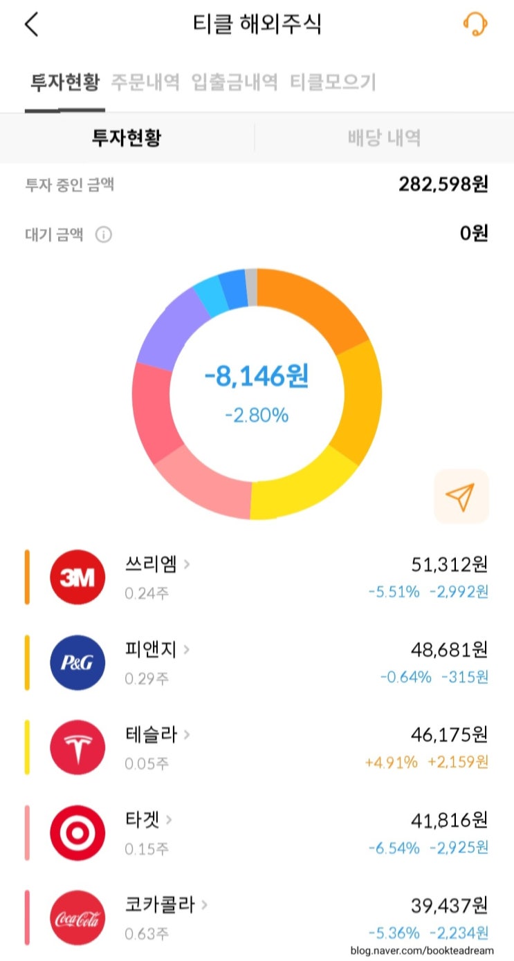  [해외 소수점투자] 나의 소수점 투자(티클,신한,한투)