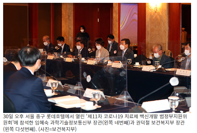 내년 코로나19 치료제·백신 개발에 5265억원 투입…범정부 지원 내년 코로나19 치료제·백신 개발에 5265억원 투입…범정부 지원