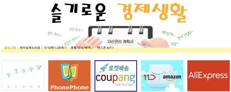  네이버 블로그 재택부업 바이럴마케팅으로 온라인수익창출 방법, 디지털노마드 '부수입 100만원 벌기' (FEAT. 애드포스트, 텐핑, 애드픽, 플레이업, 제휴마케팅)