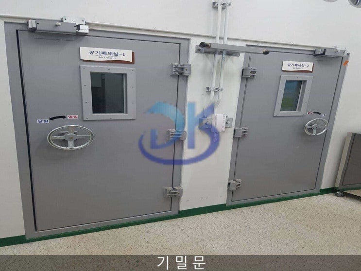  기밀문