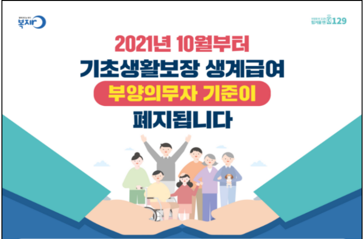  부양의무자 기준 60년 만에 폐지