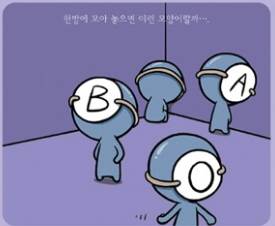  A형남자와 B형여자의 궁합, 성격은?