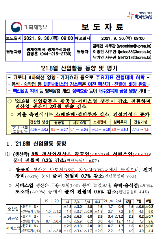  8월 한국 산업 활동 동향(feat. 기획재정부)