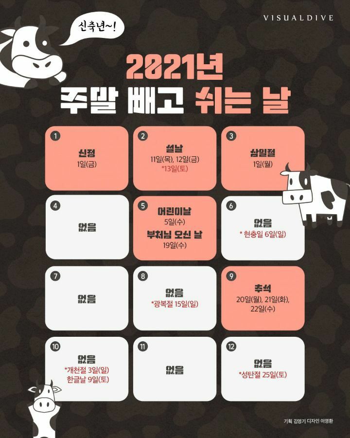  2021년 주말 빼고 쉬는 날