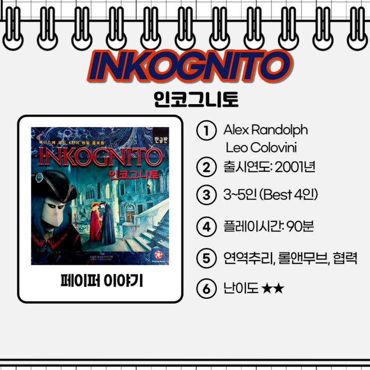  INKOGNITO / 인코그니토