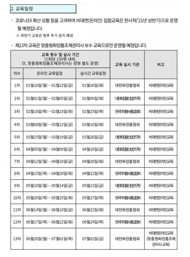  2021년 상반기 화장품 분야 법정의무교육 비대면 일정( 2인 이하 비누공방 포함 )
