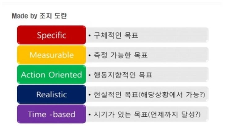  새해 다짐 작심삼일 하지 않는 방법!!