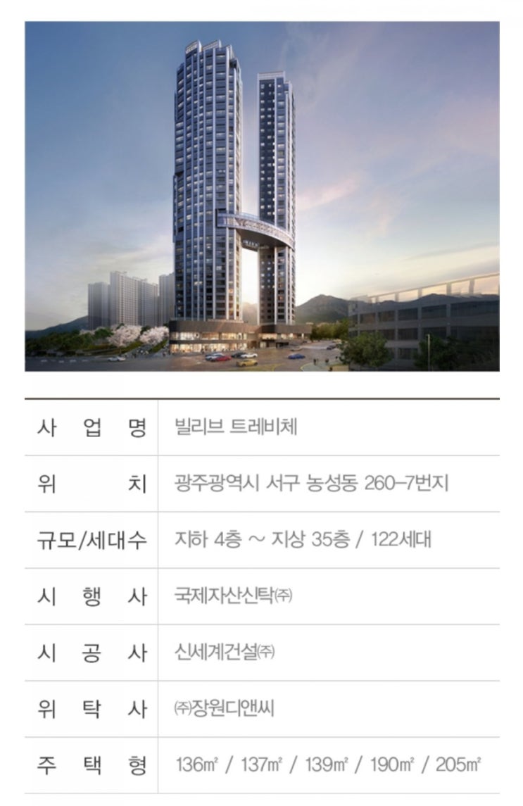  [현장방문기] 빌리브트레비체 현장 방문