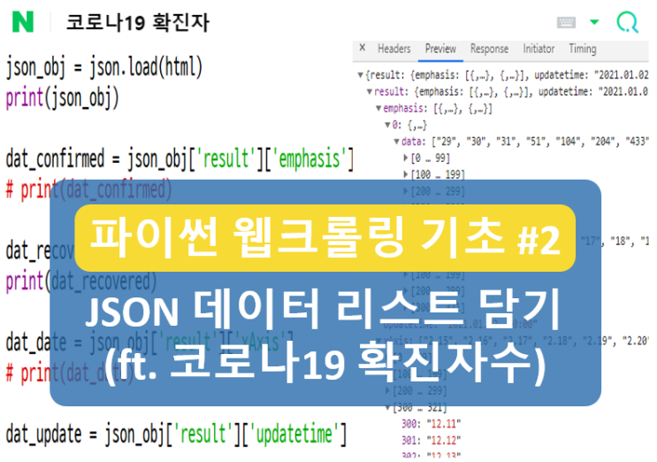 [파이썬 웹크롤링 기초 #2] 웹크롤링된 JSON 데이터 접근하여 python 리스트 담기 (ft. 네이버 코로나19 누적확진자 통계, JSON 파일 형식)