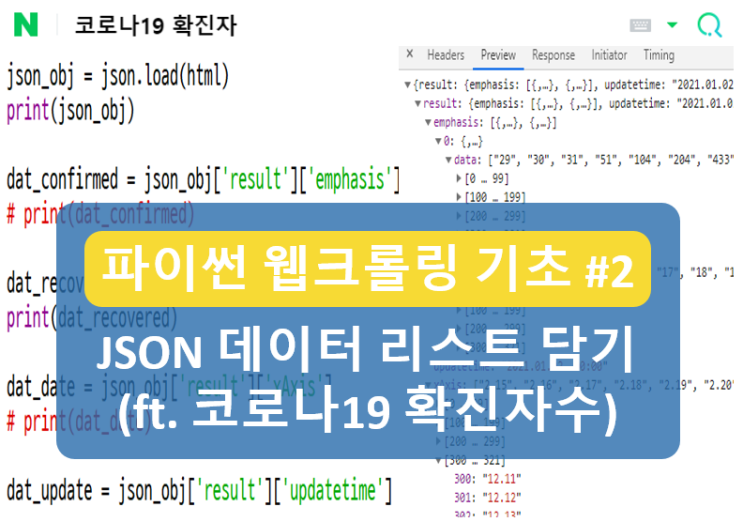  [파이썬 웹크롤링 기초 #2] 웹크롤링된 JSON 데이터 접근하여 python 리스트 담기 (ft. 네이버 코로나19 누적확진자 통계, JSON 파일 형식)