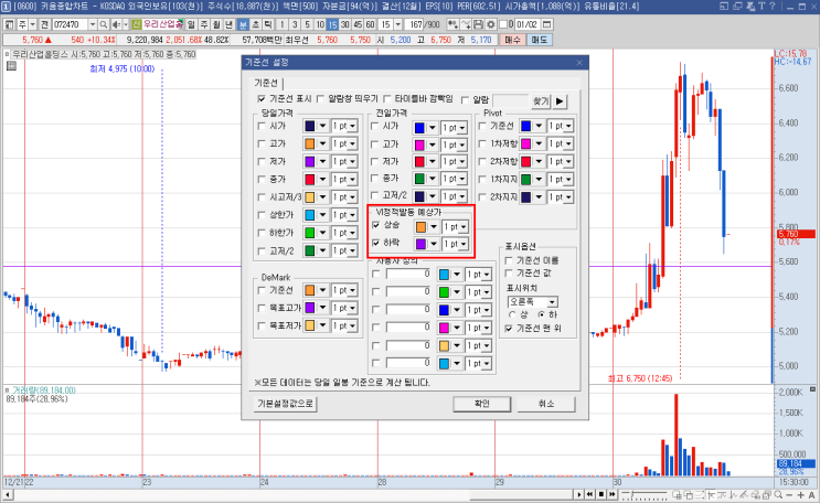 키움 차트 상승 VI, 하락 VI 차트에 나타내기
