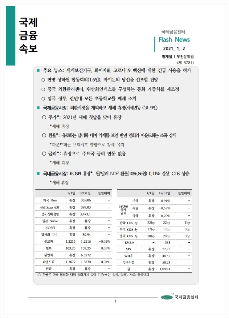 세계보건기구, 화이자社 코로나19 백신에 대한 긴급 사용을 허가, 국제금융속보