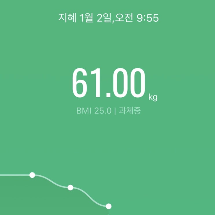 2021.01.02 식단일기 2021.01.02 식단일기