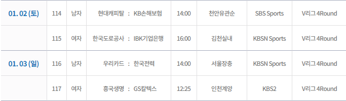 KOVO V리그 중계방송사 관계자 코로나19 확진으로 주말 4경기 연기 및 이후 일정 미정 KOVO V리그 중계방송사 관계자 코로나19 확진으로 주말 4경기 연기 및 이후 일정 미정