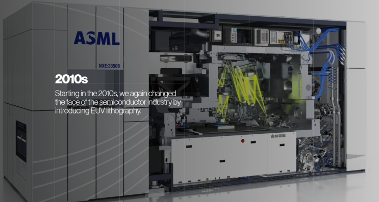  [나스닥100] 18편: 삼성전자, SK하이닉스에 꼭 필요한 반도체 장비 회사 - ASML
