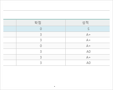  직장 임신 출산 육아 코로나를 이겨내고 받은 눈물의 박사과정 성적표 : '엄마' 학생도 할 수있다