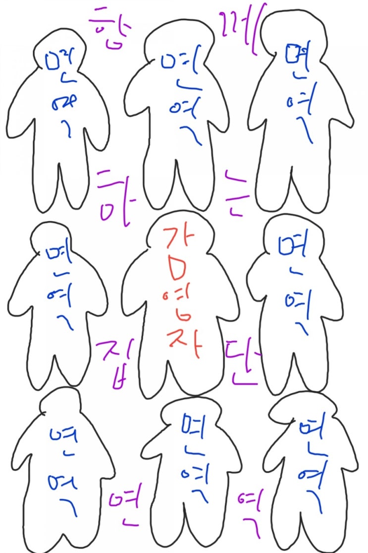 집단면역 원리와 스웨덴 집단면역 사례