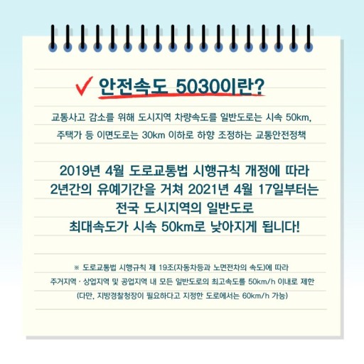 2021년 시행, 5030 정책이란?