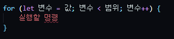  Javascript 반복문 for문 구구단 만들기