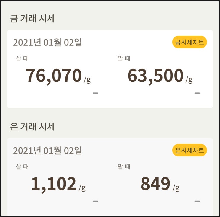  금값시세 확인하세요