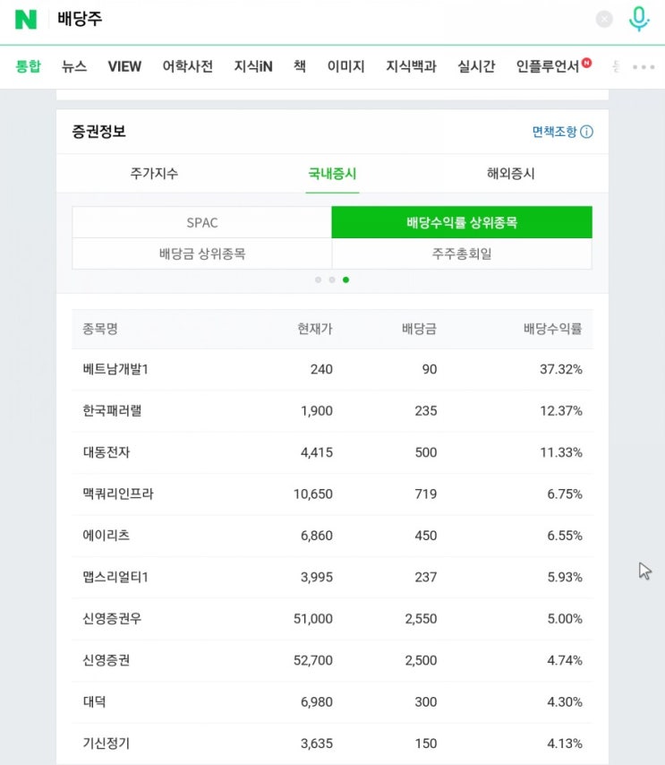  주식(배당주)투자법