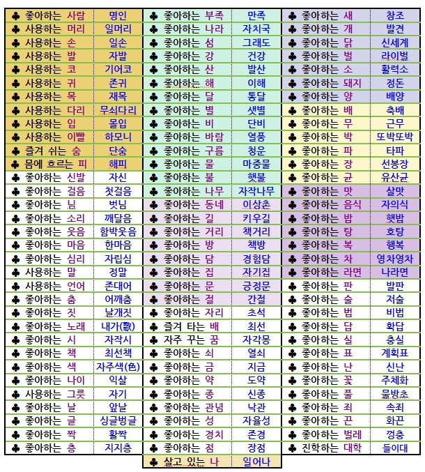  ‘꿈이 있는 동네’에서 볼 수 있는 100가지 모습