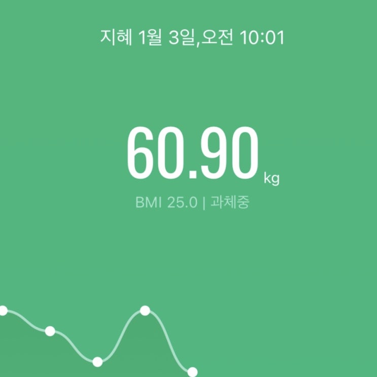 2021.01.03 식단일기 2021.01.03 식단일기