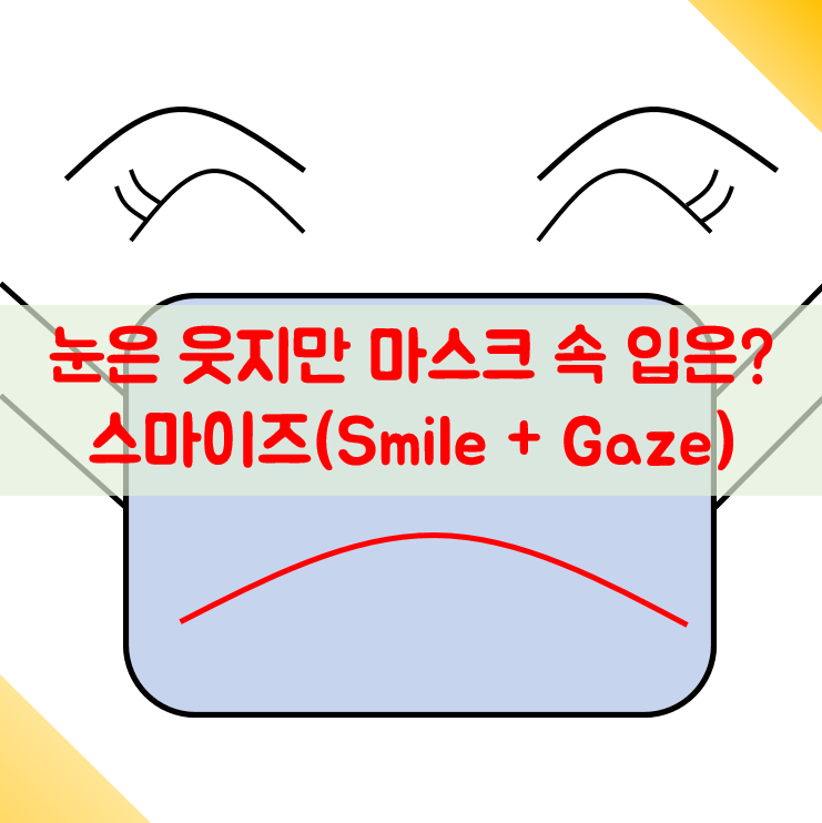 스마이즈(Smize) 훈련법 코로나 시대의 새로운 가면 스마이즈(Smize) 훈련법 코로나 시대의 새로운 가면