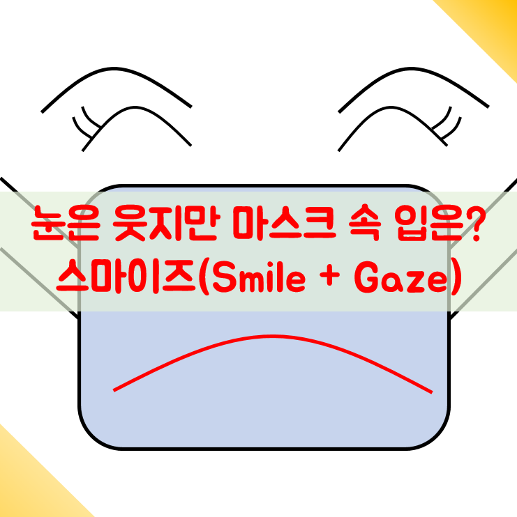 스마이즈(Smize) 훈련법 코로나 시대의 새로운 가면