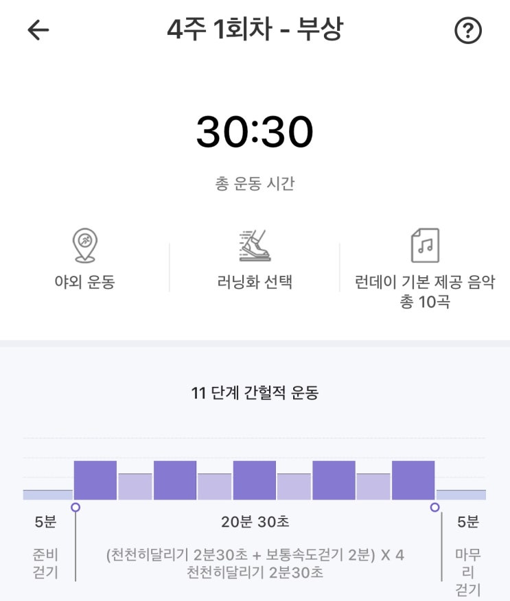  [초보 러닝 어플]런데이 30분 달리기 도전 후기 - 4주차. 절반 완료!!