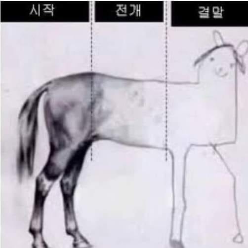 시작·전개·결말 세 구간으로 나뉜 말 그림 — 왼쪽은 정밀한 음영, 오른쪽으로 갈수록 어린아이 낙서처럼 단순해지는 짤