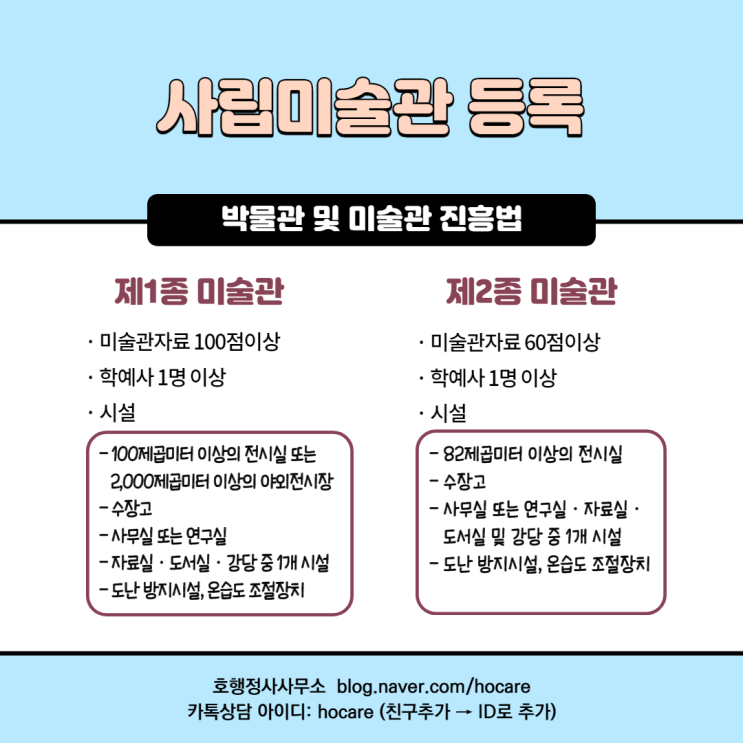  미술관 등록