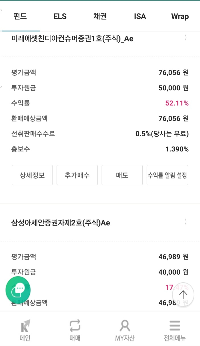  잊고 있던 펀드, 비과세 해외펀드