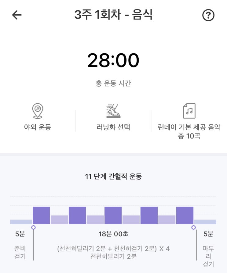  [초보 러닝 어플]런데이 30분 달리기 도전 후기 - 3주차