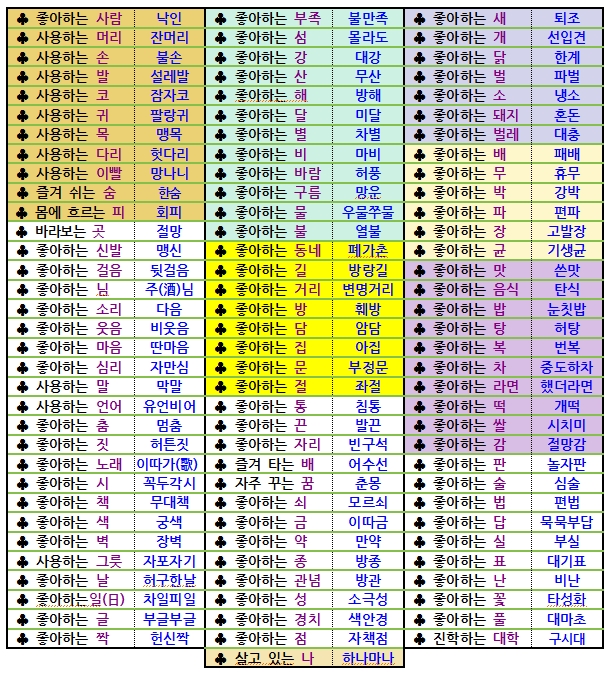  ‘꿈이 없는 동네’에서 볼 수 있는 100가지 모습