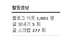  블로그 이웃 천명 돌파 :D 감사합니다