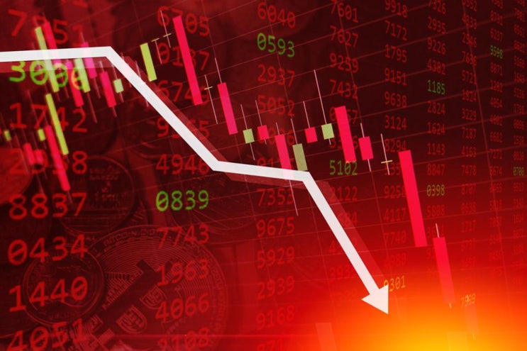  2020년 주가 대폭락 stock market crash