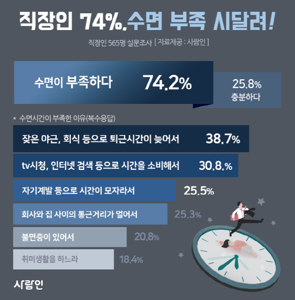  미라클 모닝 루틴이 뭐야? 물 한잔 하루습관으로 컨디션 조절까지!