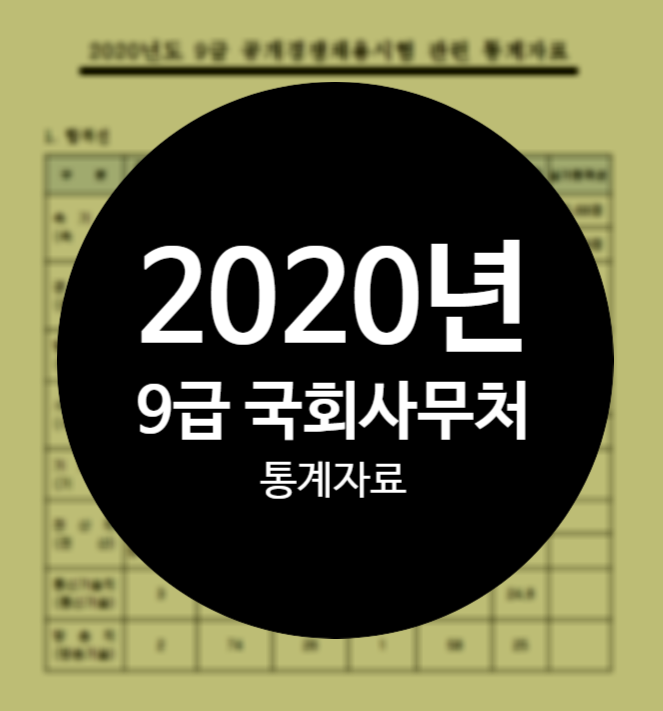 대방공무원학원!2020년 국회사무처 9급 합격선 등 통계자료 확인!