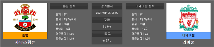  EPL ) 2021-01-05 05:00 사우샘프턴 VS 리버풀 분석