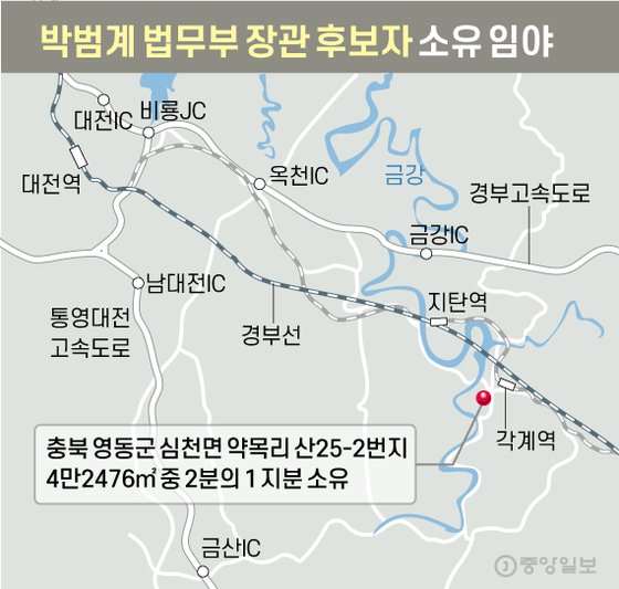 [박범계 2만m2 땅] →→국회의원 8년간 신고 안했다