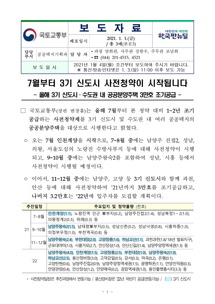  7월부터 3기 신도시 사전청약이 시작됩니다(국토교통부)