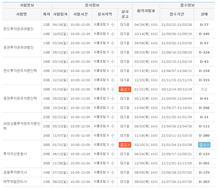  2021년 금융투자협회 자격시험센터 시험일정(투자자산운용사, 증권투자권유자문인력 등)