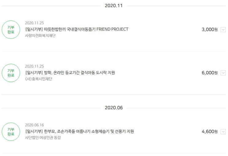  [해피빈] 2020 콩 적립/기부 결산 정리
