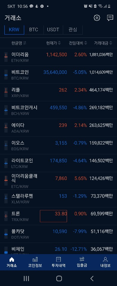  [재테크공부] 비트코인이란..? (처음으로 비트코인을 사봤다!_완전간작은초보)