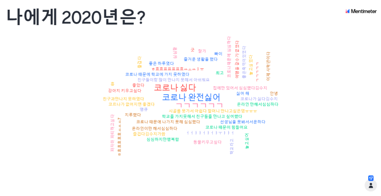  [1/4] 줌으로 하는 아침인사(아침활동) - 멘티미터 워드클라우드, 고요속의 외침