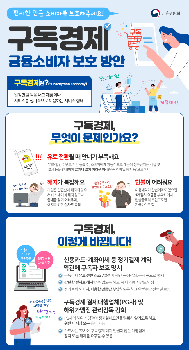  구독경제 관련 여신전문금융업법 시행령 입법예고(ft. 금융위원회)