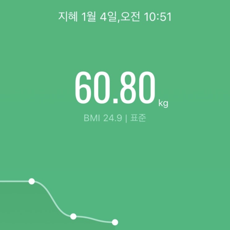 2021.01.04 식단일기 2021.01.04 식단일기